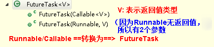 731047-20170209173610885-639657970.png