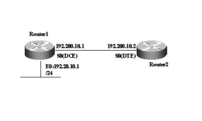 manual3_1_1.gif