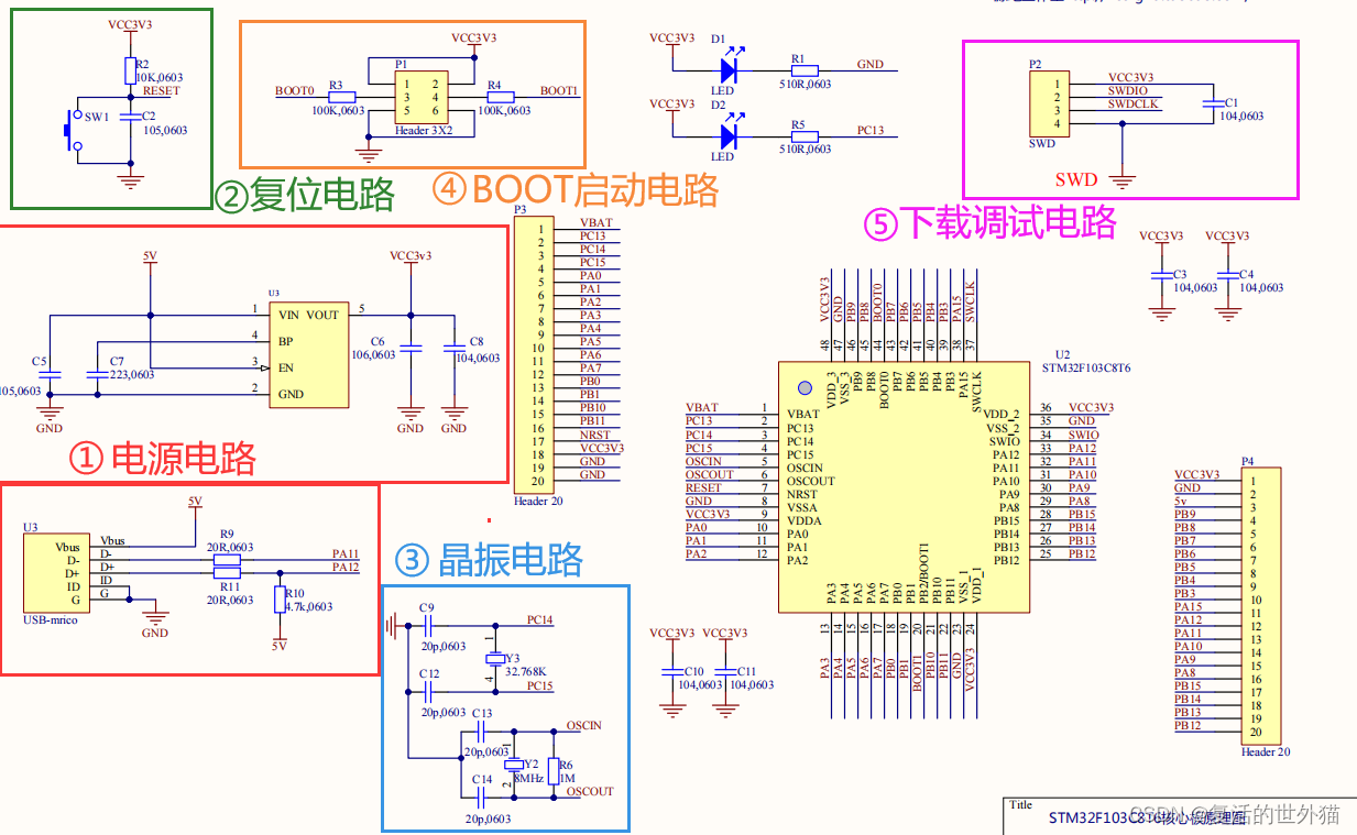 单片机最小系统电路图，单片机最小系统电路图及组成