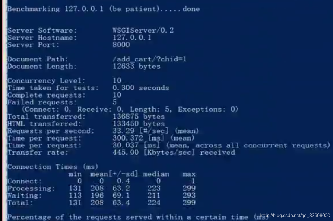 在这里插入图片描述 项目技术栈-解决方案-消息队列-电商秒杀系统_java_59