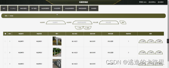 图4-12充电桩管理界面图