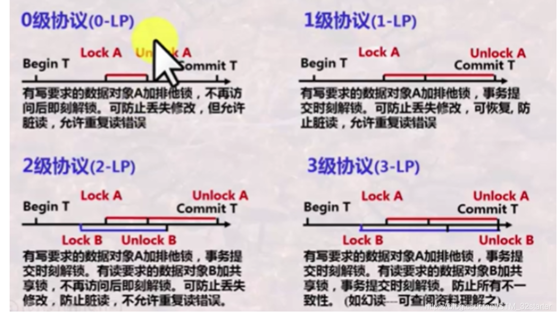 [外链图片转存失败,源站可能有防盗链机制,建议将图片保存下来直接上传(img-8bMk6wFD-1609853539244)(C:\Users\10672\AppData\Roaming\Typora\typora-user-images\image-20210105212313141.png)]