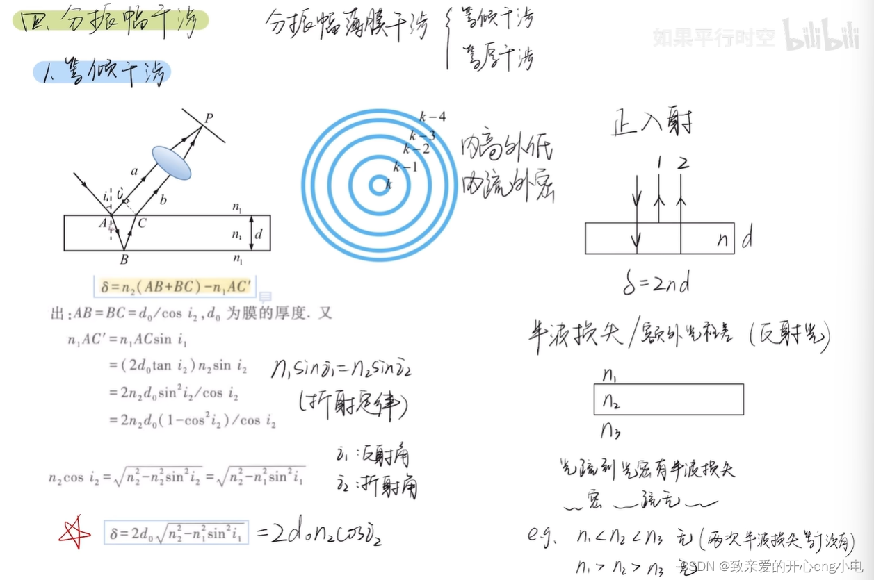 【大学物理】波动光学:光的干涉-CSDN博客