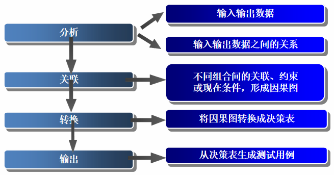 image-20211109183149331