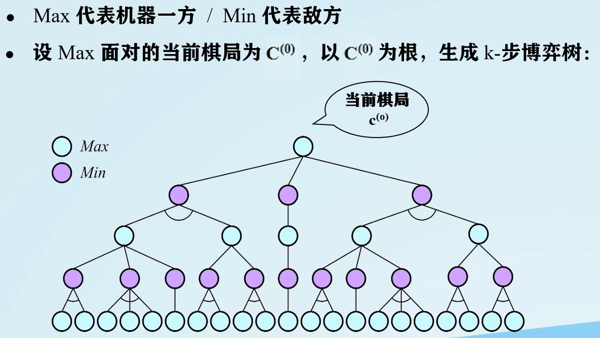 image-20211031172409981