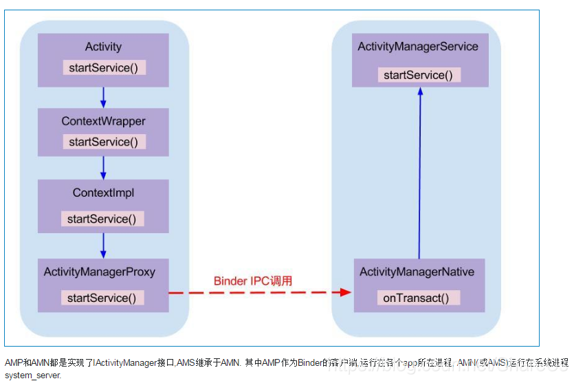 https://i-blog.csdnimg.cn/blog_migrate/df8f72249a55e509c51f992a7f71fc0f.png