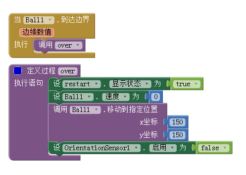 [转载]第7课 <wbr>游戏贪食蛇-画布、精灵、方向传感组件、过程定义和调用