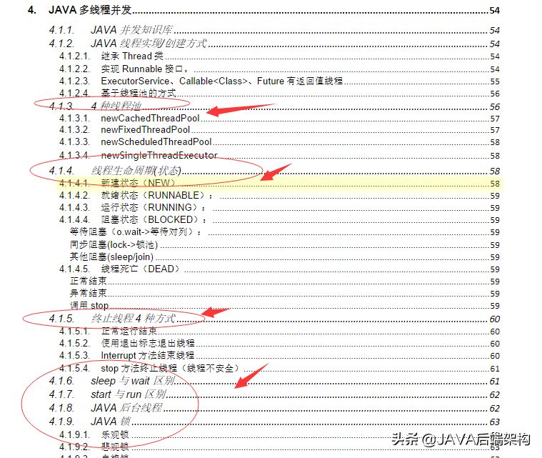 10年Java后端老兵，三面阿里后面试总结