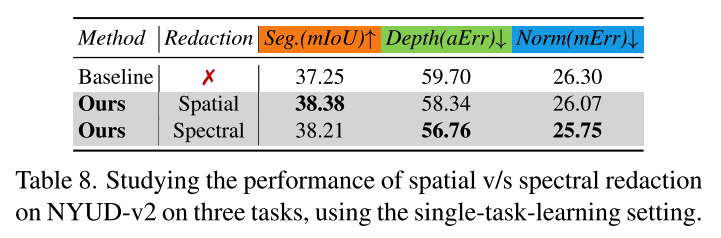 image-20231208225717334