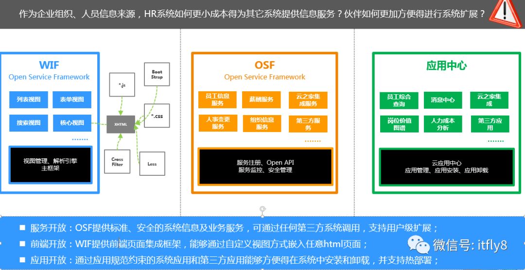 image 640?wx_fmt=png