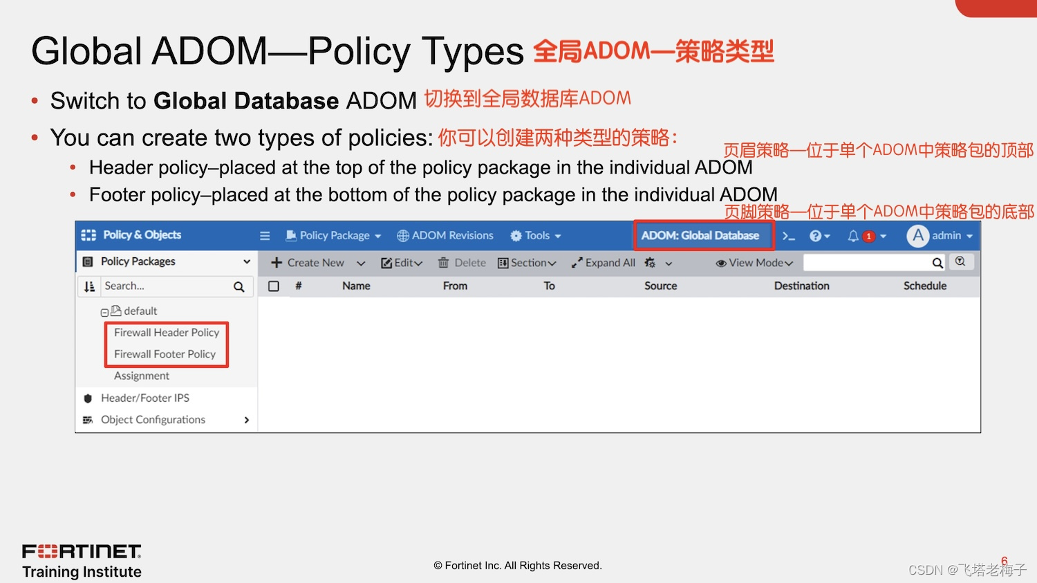 教程篇(7.2) 06. 全局ADOM和中央管理 ❀ FortiManager ❀ Fortinet 网络安全专家 NSE5