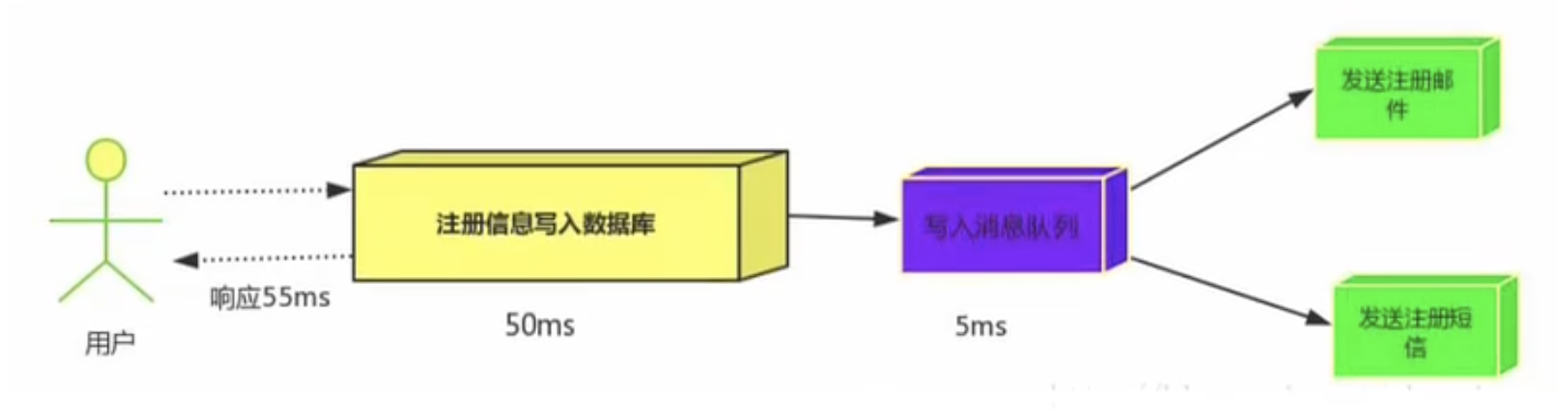 image-20220208190504544