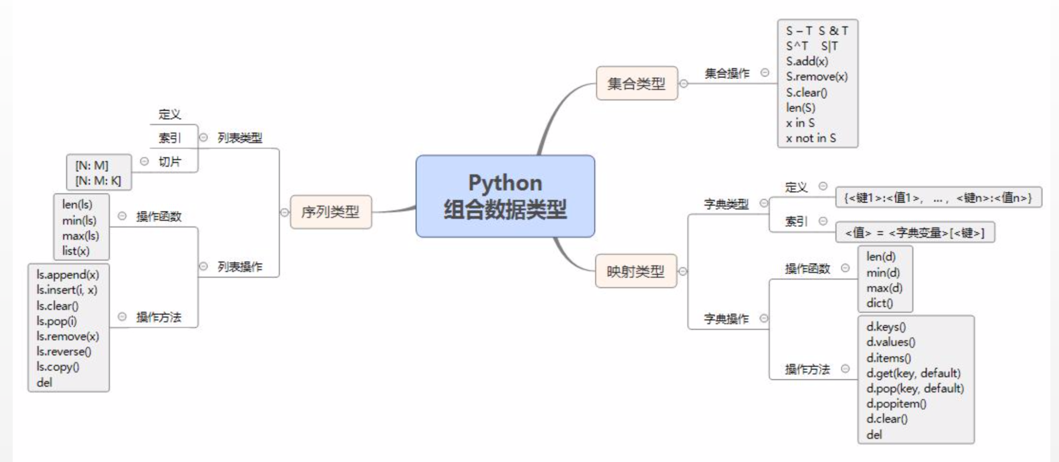 图1.png