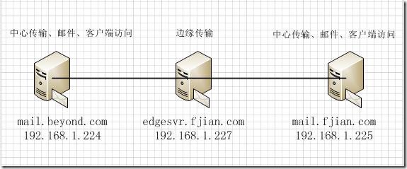 clip_p_w_picpath046
