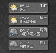 默认