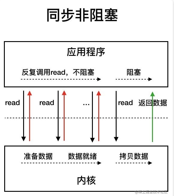 image-20231028112900697