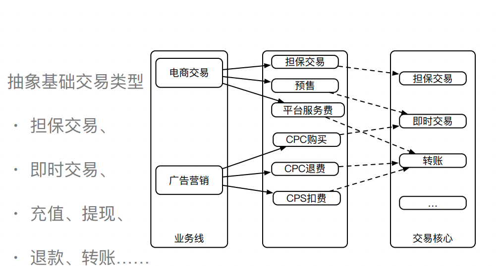c6d0b871195e873d6513a4785e9989ba.png