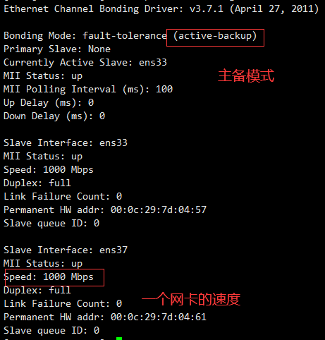 Linux网络 bonding 模式详解及配置实践-CSDN博客