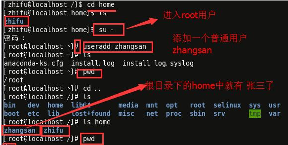 聊聊：linux的那些常见目录聊聊：linux的那些常见目录