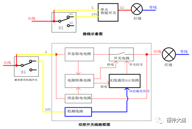 11dd1319cb0d7291dcfe626c02ed17c6.png