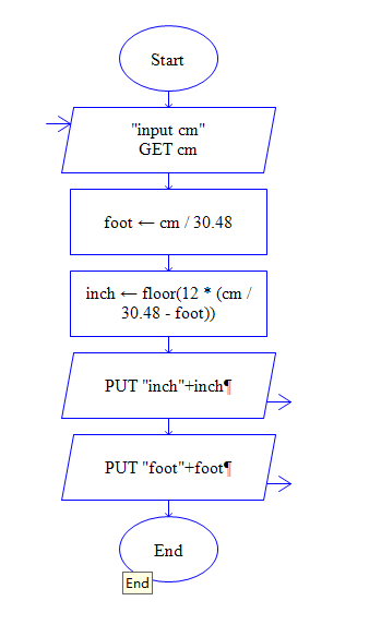 1242342-20171021145000146-15957719.png