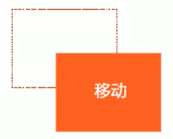 image-20220207141436849