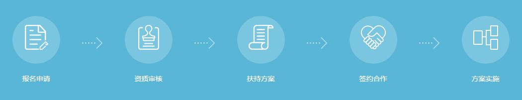 输入图片说明
