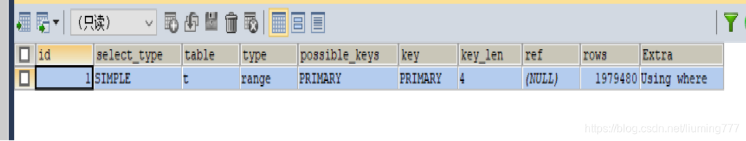SQL《Mysql中EXPLAIN执行计划的用法及含义》