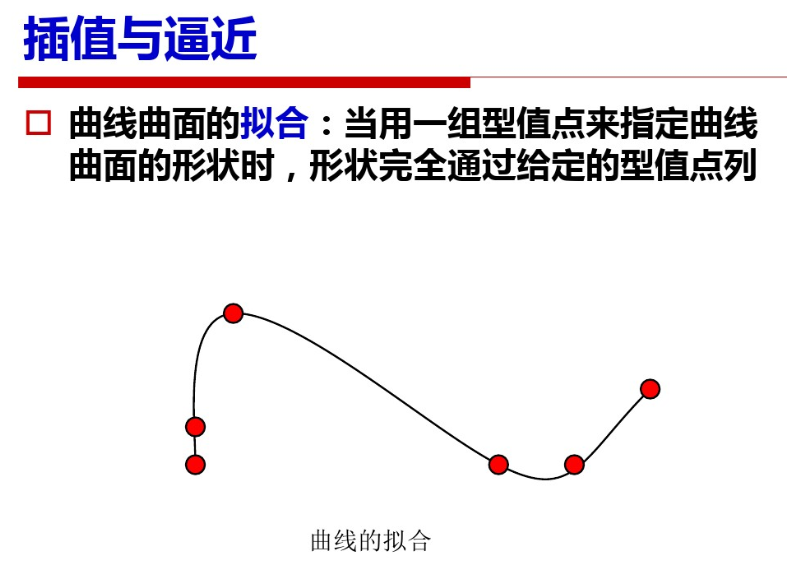 自由曲线构图图片