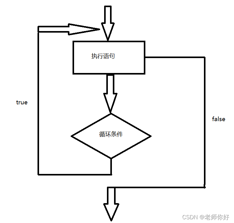 watermark,type_d3F5LXplbmhlaQ,shadow_50,text_Q1NETiBA6ICB5biI5L2g5aW9,size_20,color_FFFFFF,t_70,g_se,x_16