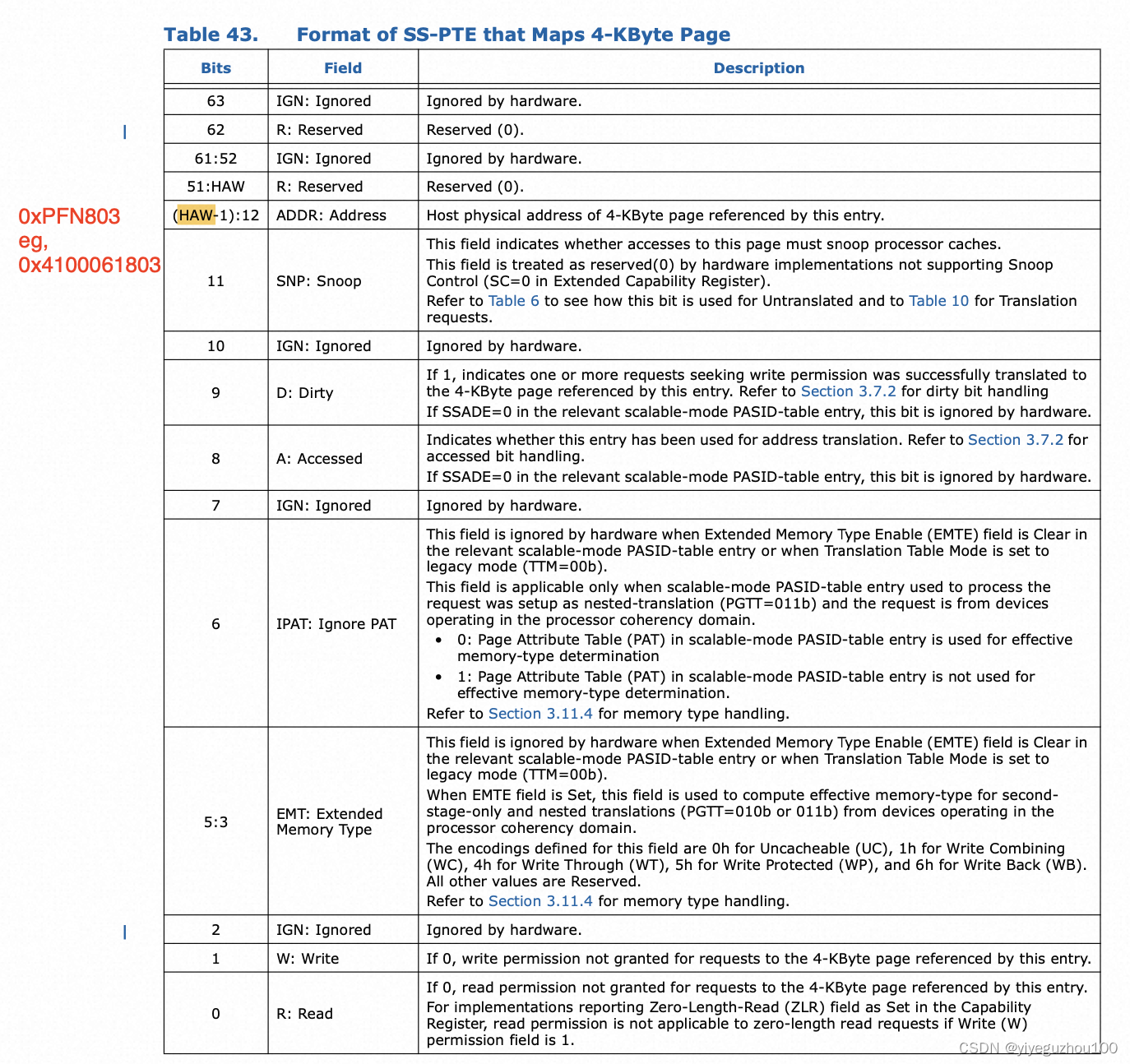 DMAR IOMMU页表错误_dmar: [dma read] request device [74:00.0] fault ad-CSDN博客
