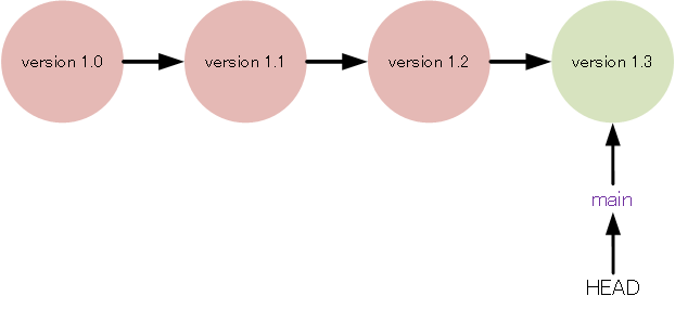 image-20210408220637252