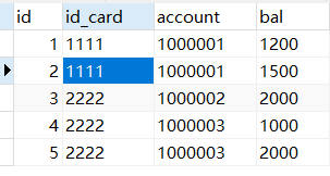 我操作的要分组的表