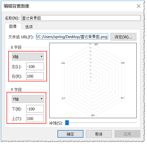 图:添加背景图像示例