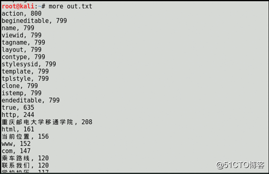Kali Linux下社工密码字典生成工具Cupp和Cewl教程
