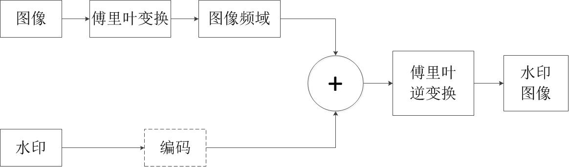 b842b371db1fecd72a19d9851fc2ed43.png