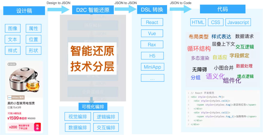 9d50b0ac1be5e7ffea84ac2a4ff166af.png