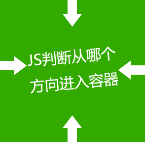 o_js_direction.png