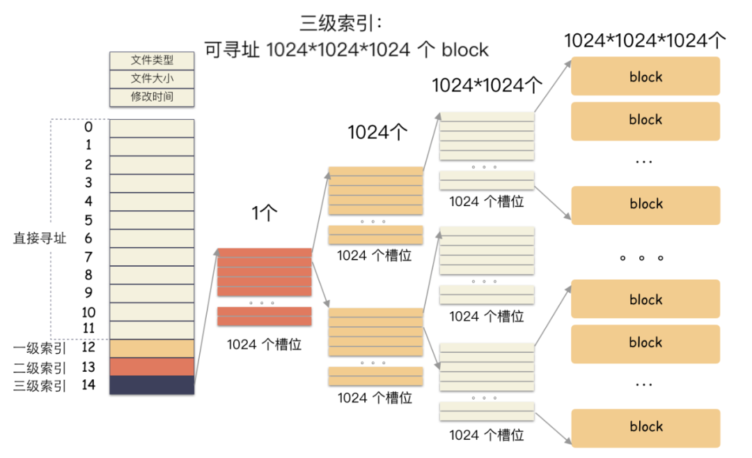 a6d4e4d3ec36ff853aa3e78219e22c67.png