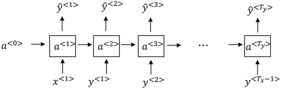 949241-20180821123014857-611252771.jpg