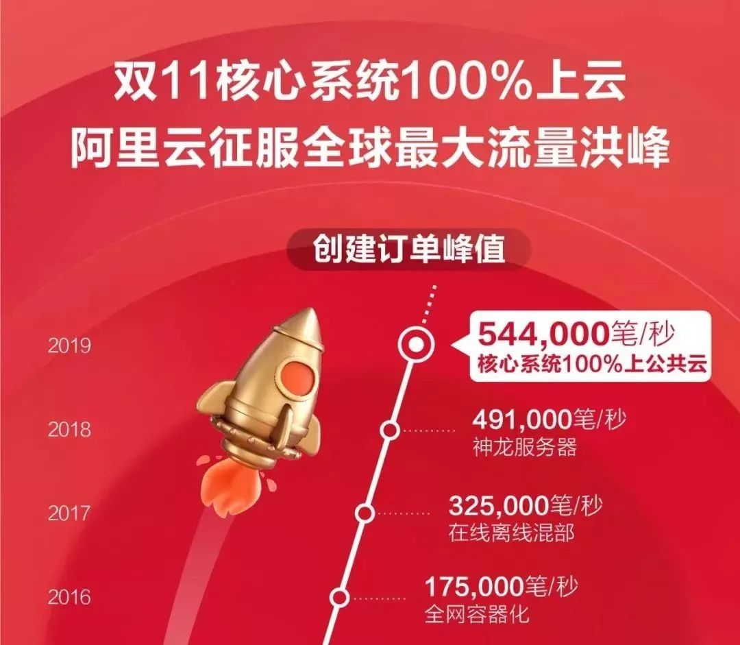 bdfcc7d38ef3147ae87df3ae1bb2d25c.png
