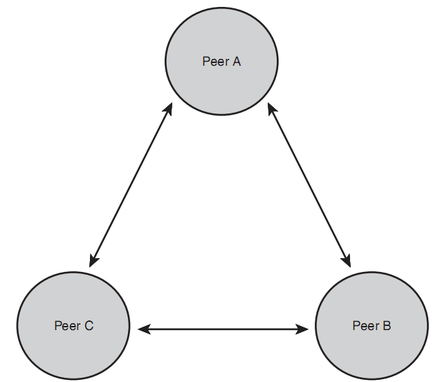 2011041916321322.png