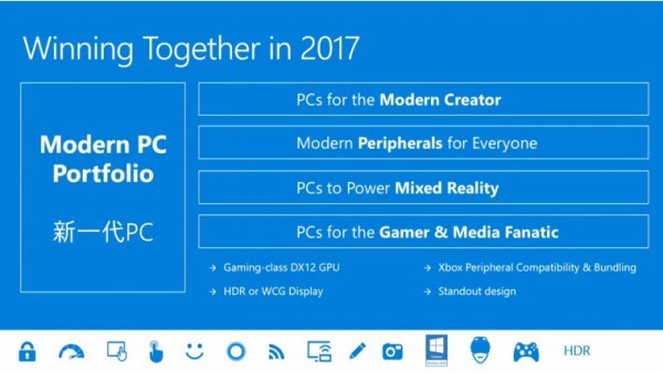 想知道未来PC的样子吗？想知道未来PC的样子吗？