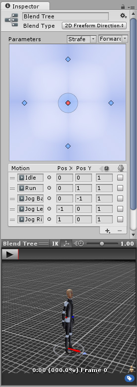AnimatorBlendTreeInspectorPreview