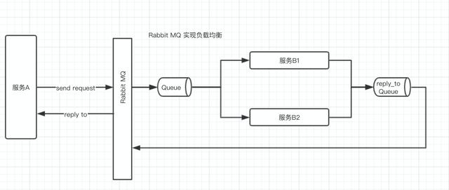 33bcd7b7debc2b2dbc8a71c0c5ca3b4b.png
