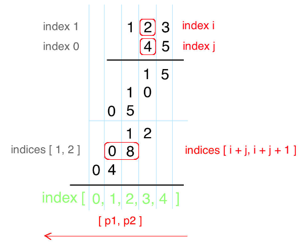 image-20230601102436612