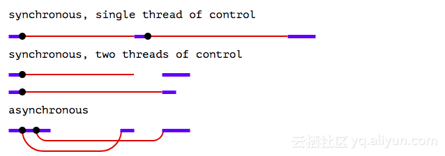 9ca45d2e5293d42ec4389414aabf979623d50cc1
