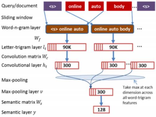 640?wx_fmt=png&tp=webp&wxfrom=5&wx_lazy=