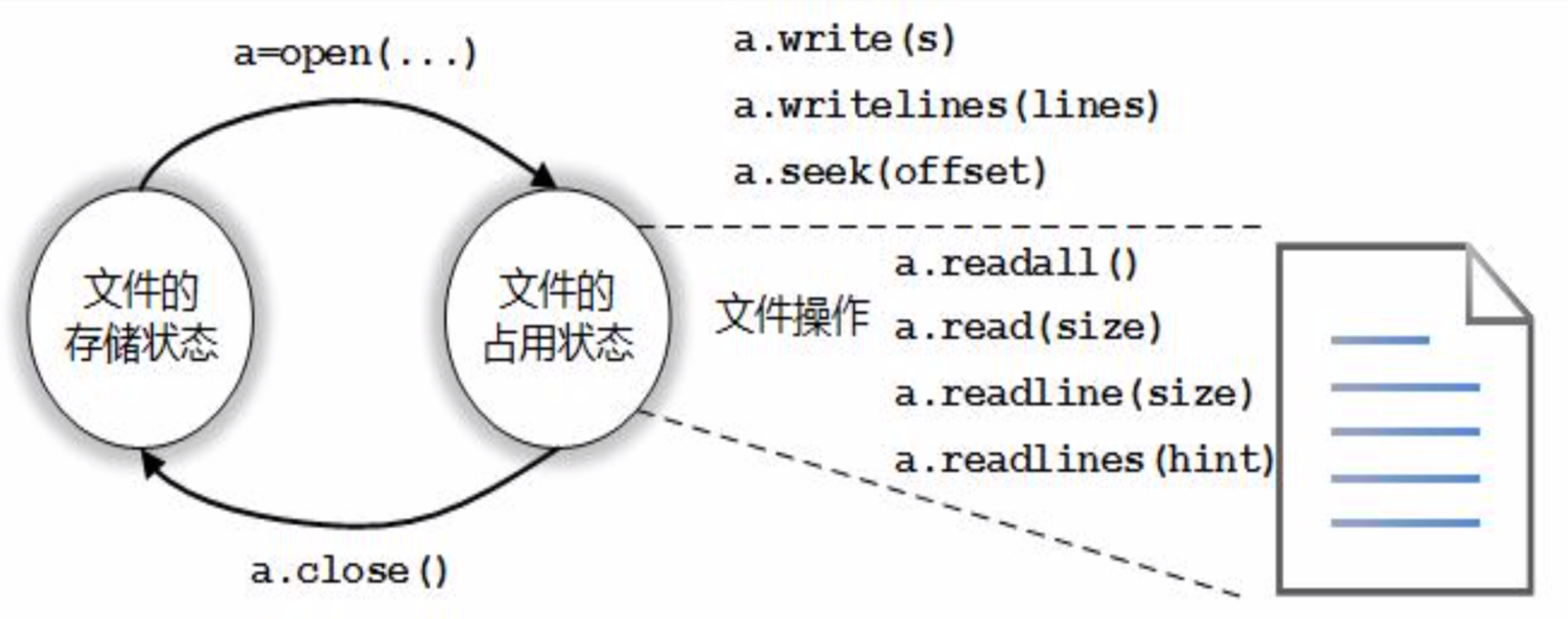 图.png