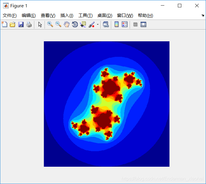 分形中的 Julia 集和 Mandelbrot 集(只是记一下代码)-CSDN博客